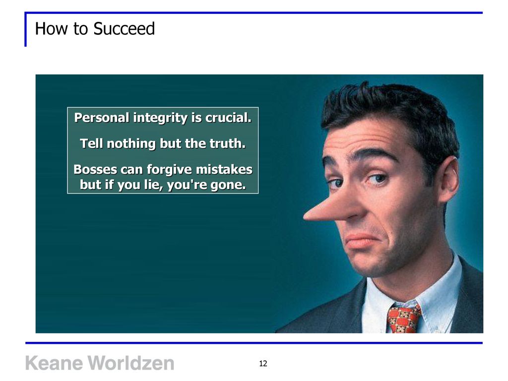 Secrets To Success Ppt Download video-dibujos-dibujos-de-anime-personajes