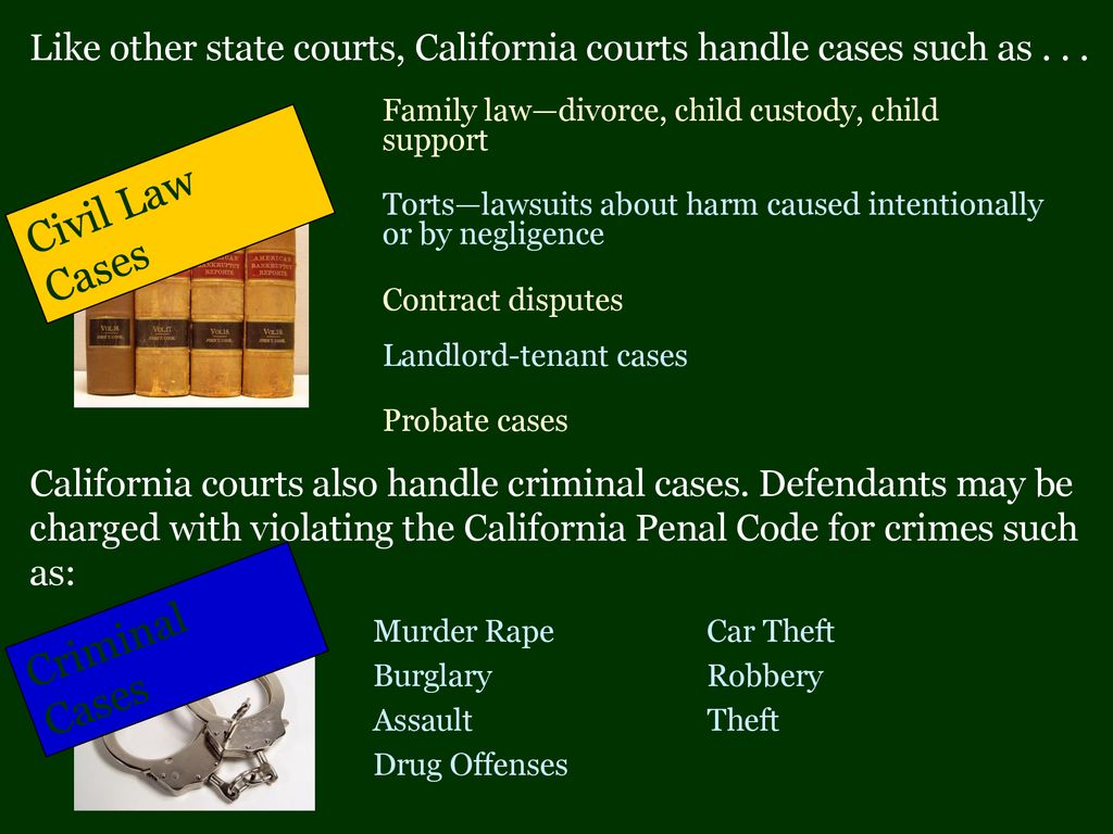 © 2004 Constitutional Rights Foundation, Los Angeles - Ppt Download