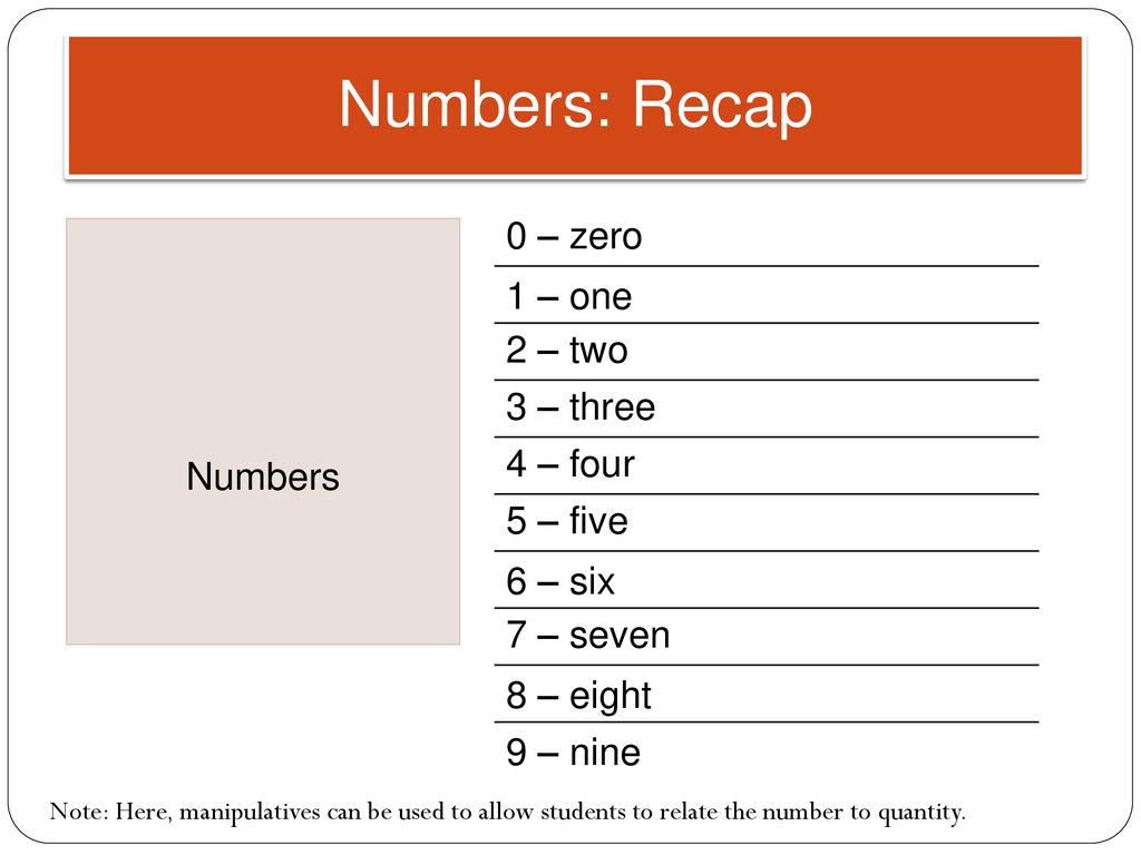 Numbers 0 - Zero 1 – one 2 - two 3 - three 4 - four 5 - five 6 - six - ppt download