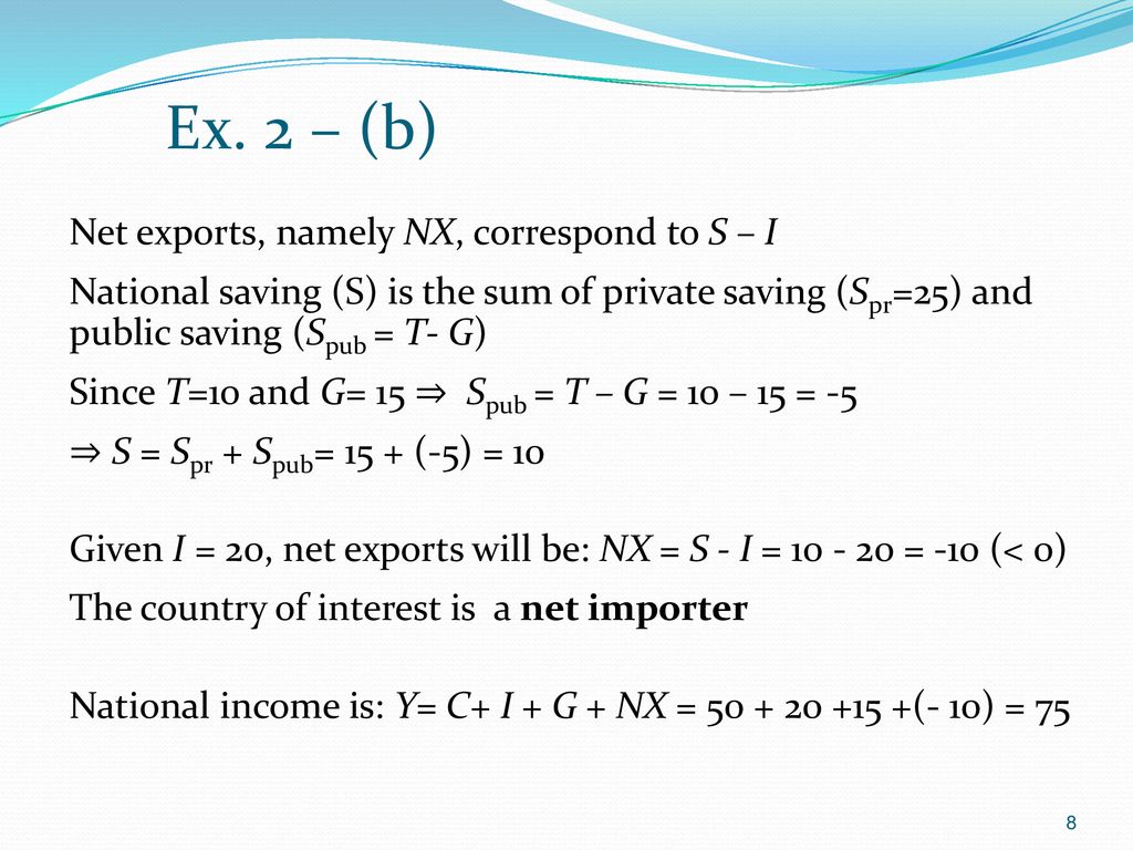 Personal Web Site Information Materials Advices Ppt Download