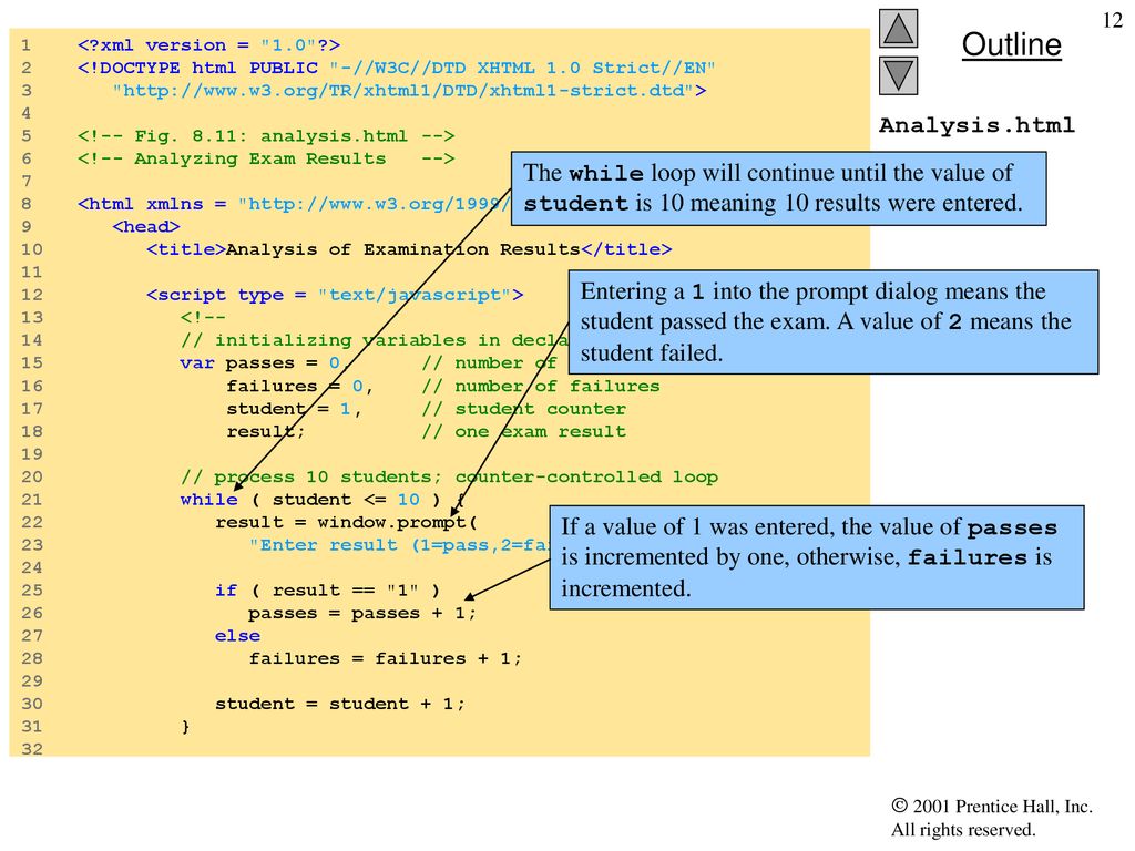 Chapter 8 - JavaScript: Control Structures I - ppt download