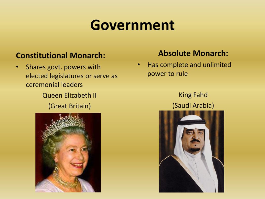 Government Absolute Monarch: Constitutional Monarch: