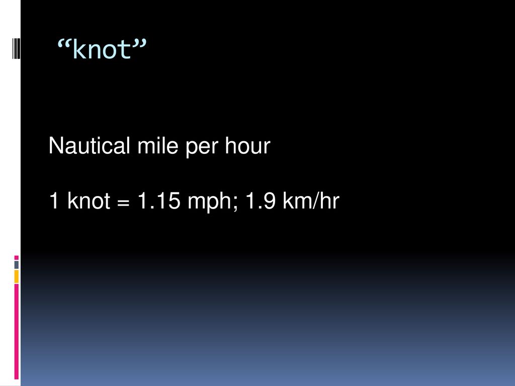 Representing Climate Data Ppt Download representing-climate-data-ppt-download