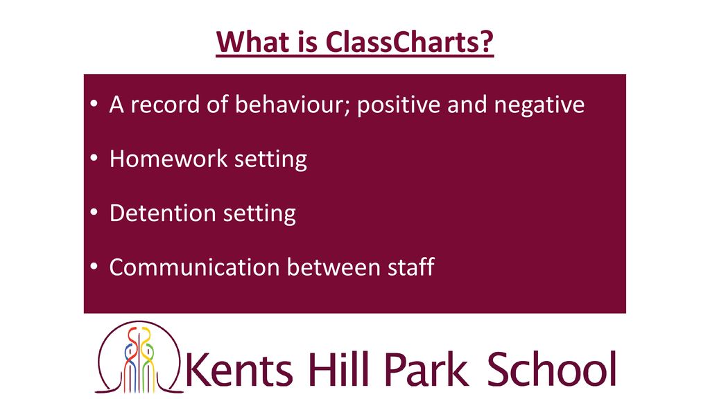 How to set a homework task - ClassCharts