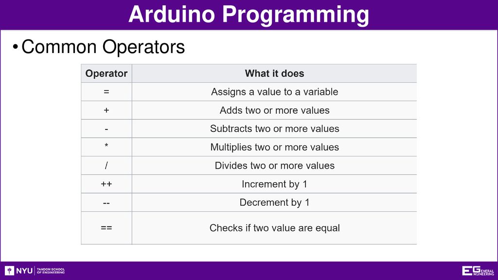 Prototyping with Micro-controllers, Sensors, and Materials - ppt download