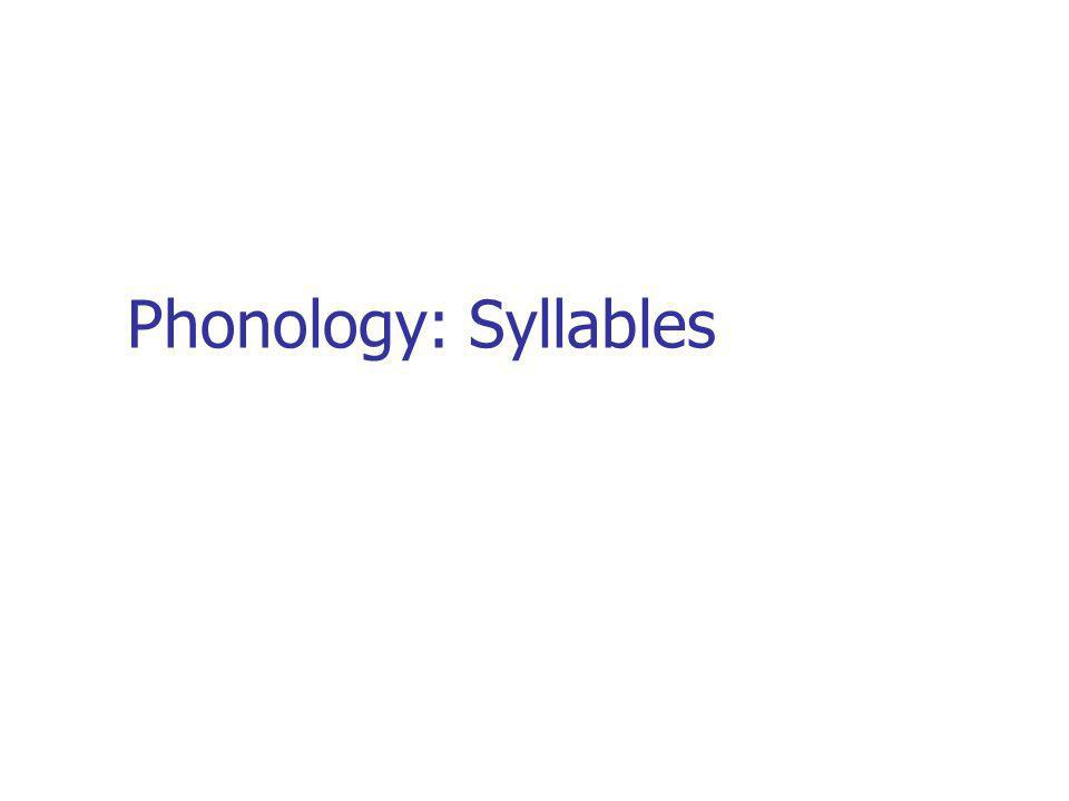 Phonology: Syllables
