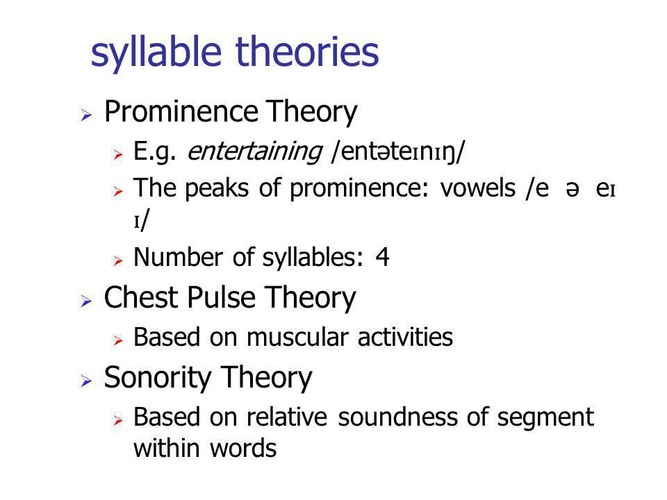 syllable theories Prominence Theory Chest Pulse Theory Sonority Theory