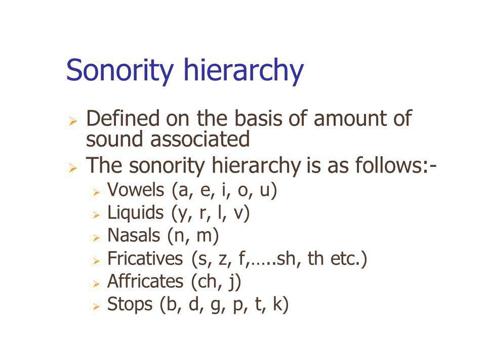 Sonority hierarchy Defined on the basis of amount of sound associated