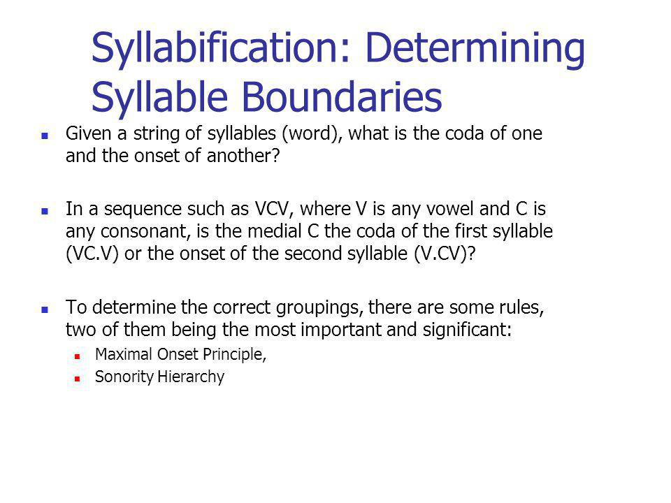 Syllabification: Determining Syllable Boundaries