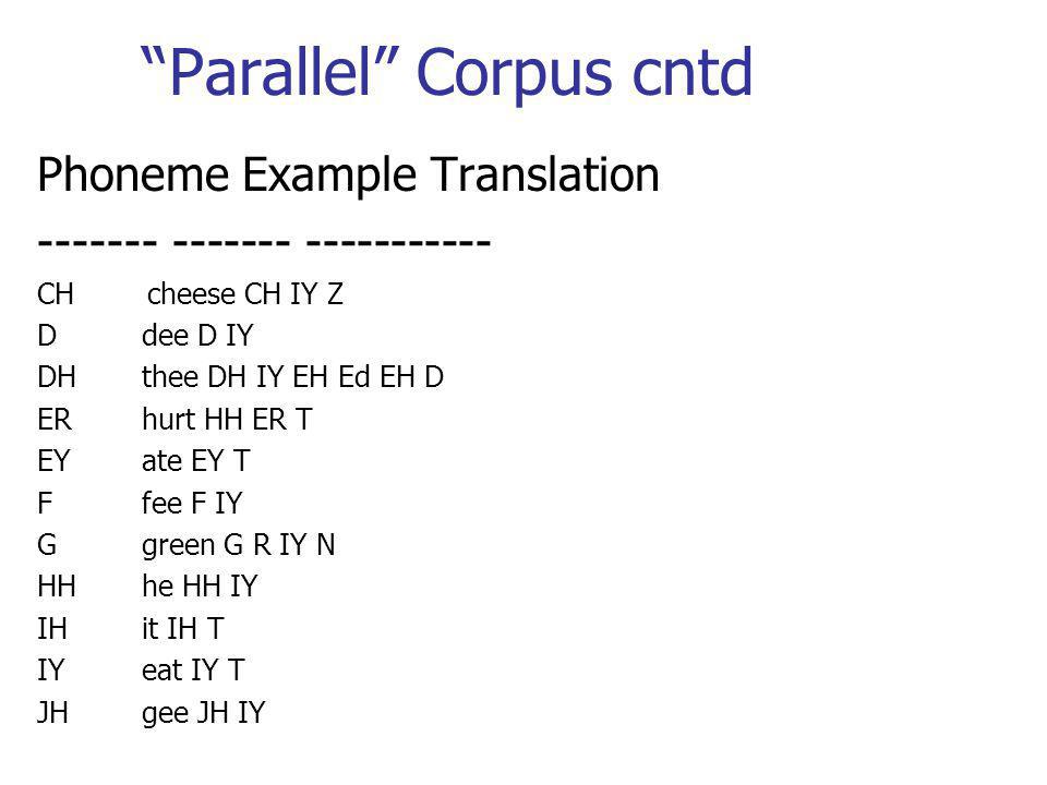Parallel Corpus cntd