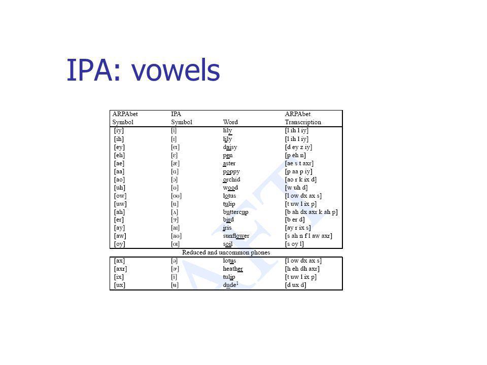 IPA: vowels