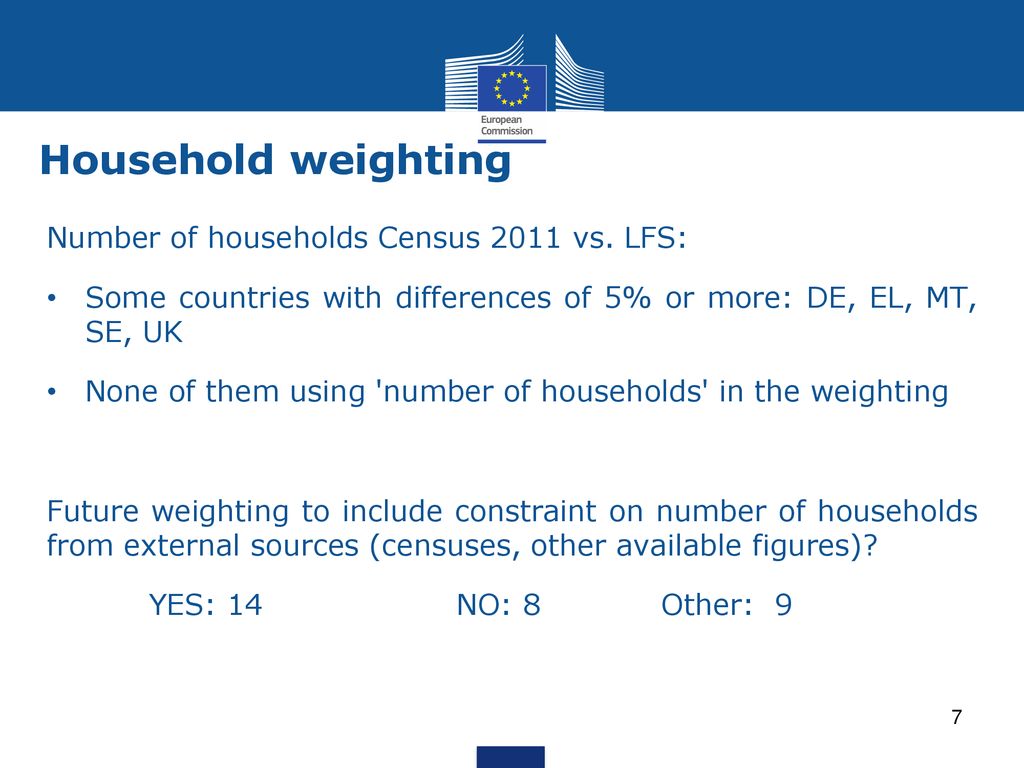 Household weighting Number of households Census 2011 vs. LFS: