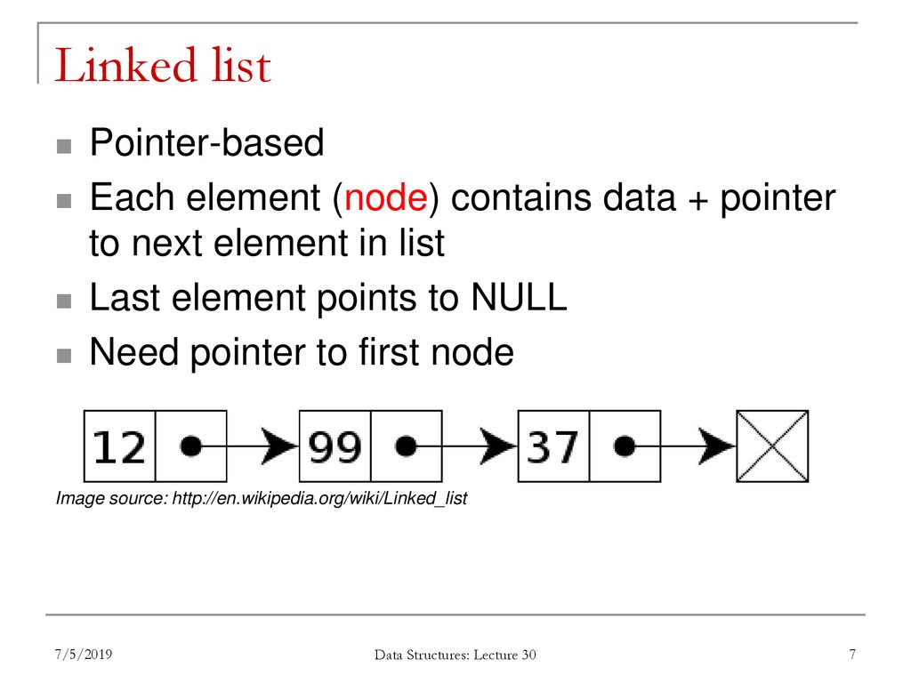 EECE.3220 Data Structures Instructor: Dr. Michael Geiger Spring ppt ... image.