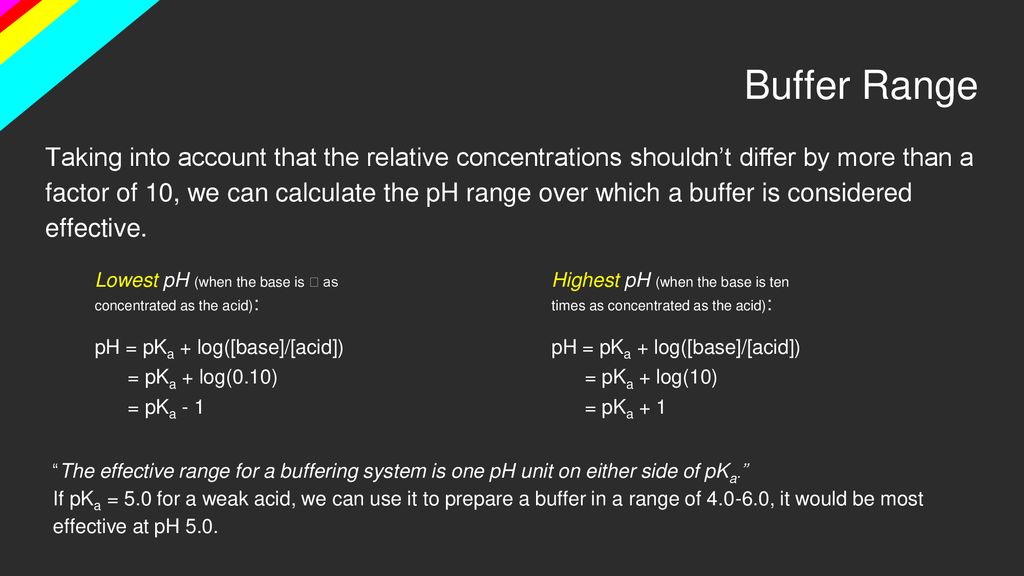 Buffer Effectiveness Titrations And PH Curves Ppt Download ammo-and-gun-collector-rifle-caliber-and-shotgun-load-dangerous-range
