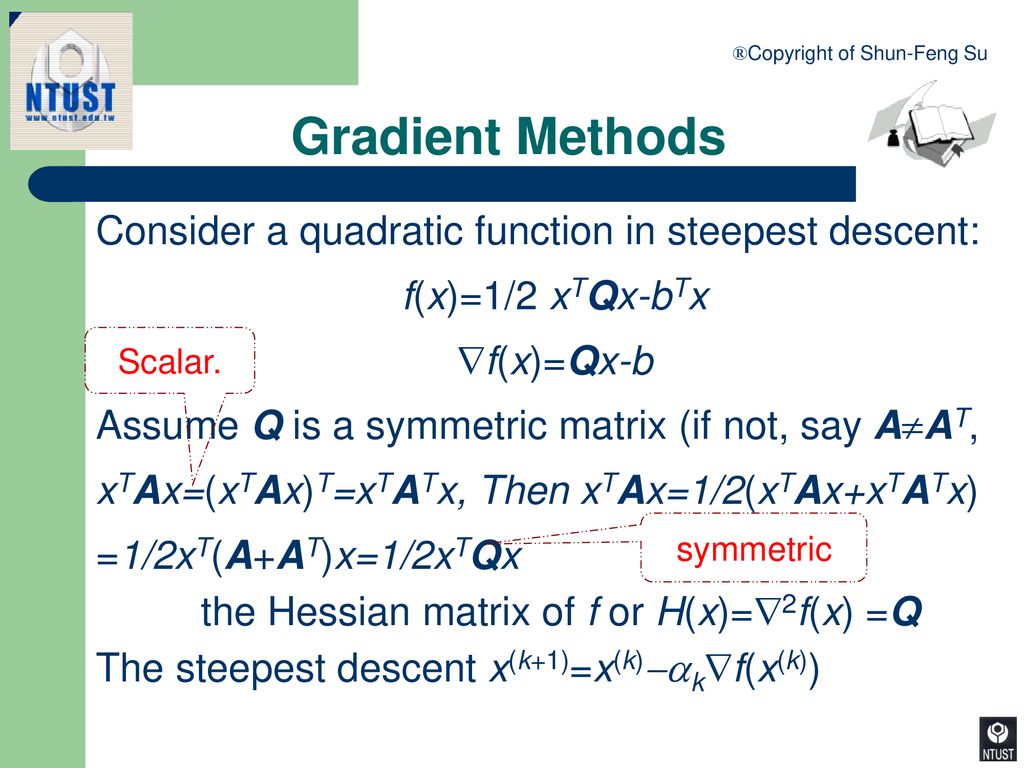 Outline Preface Fundamentals Of Optimization Ppt Download