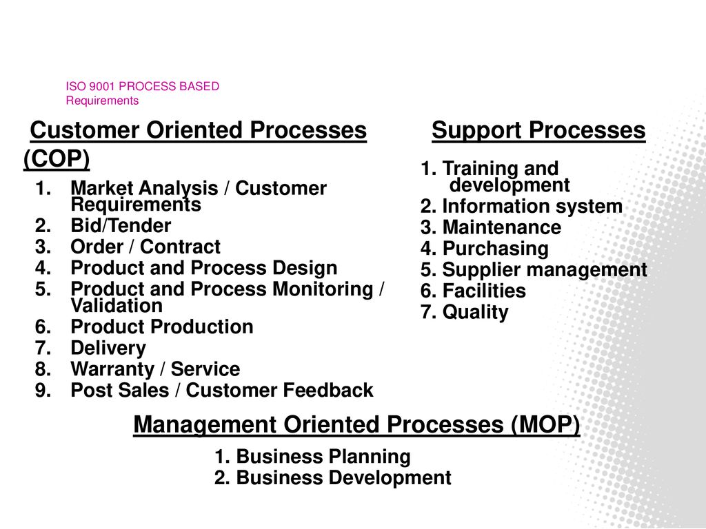 Customer Oriented Processes (COP) Support Processes