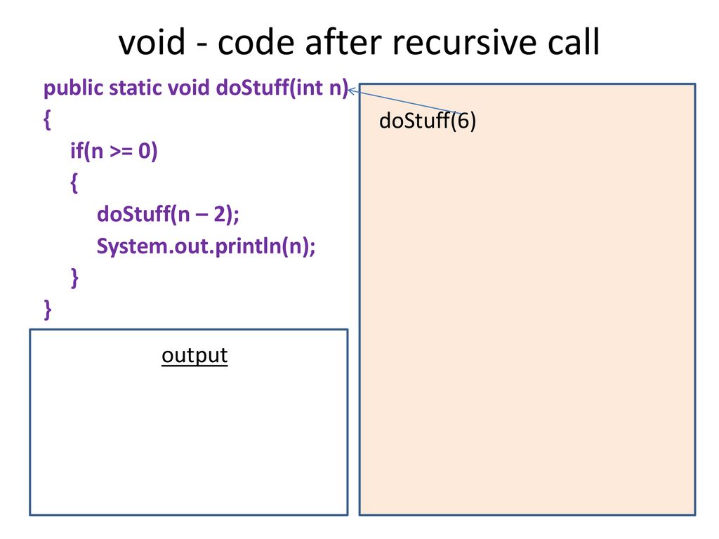 Recursion Recursio Recursi Recurs Recur Recu Rec Re R - ppt download