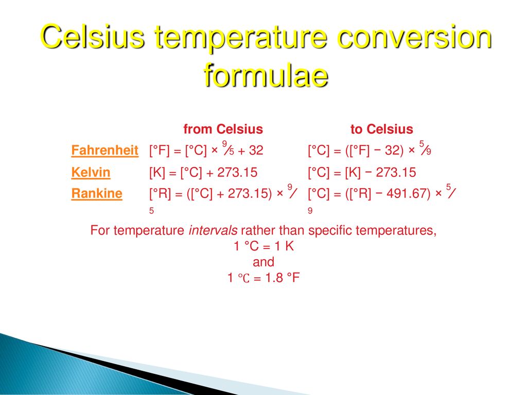 Temperature Fahrenheit-Kelvin-Celsius-Rankin Dr. Rahul B - ppt download