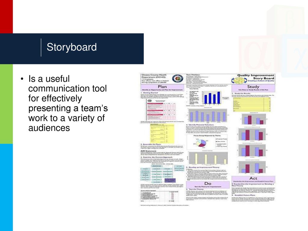 Storyboard Is a useful communication tool for effectively presenting a team’s work to a variety of audiences.