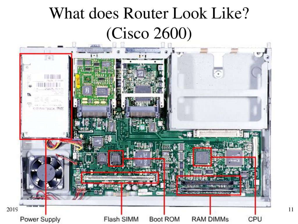 資訊網路專題 Router & Practice - ppt download