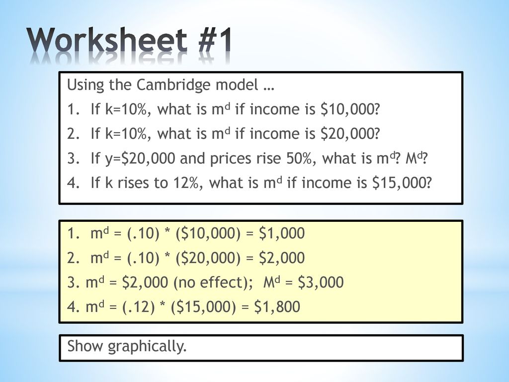 Money Demand Worksheet Answers - ppt download For Monetary Policy Worksheet Answers