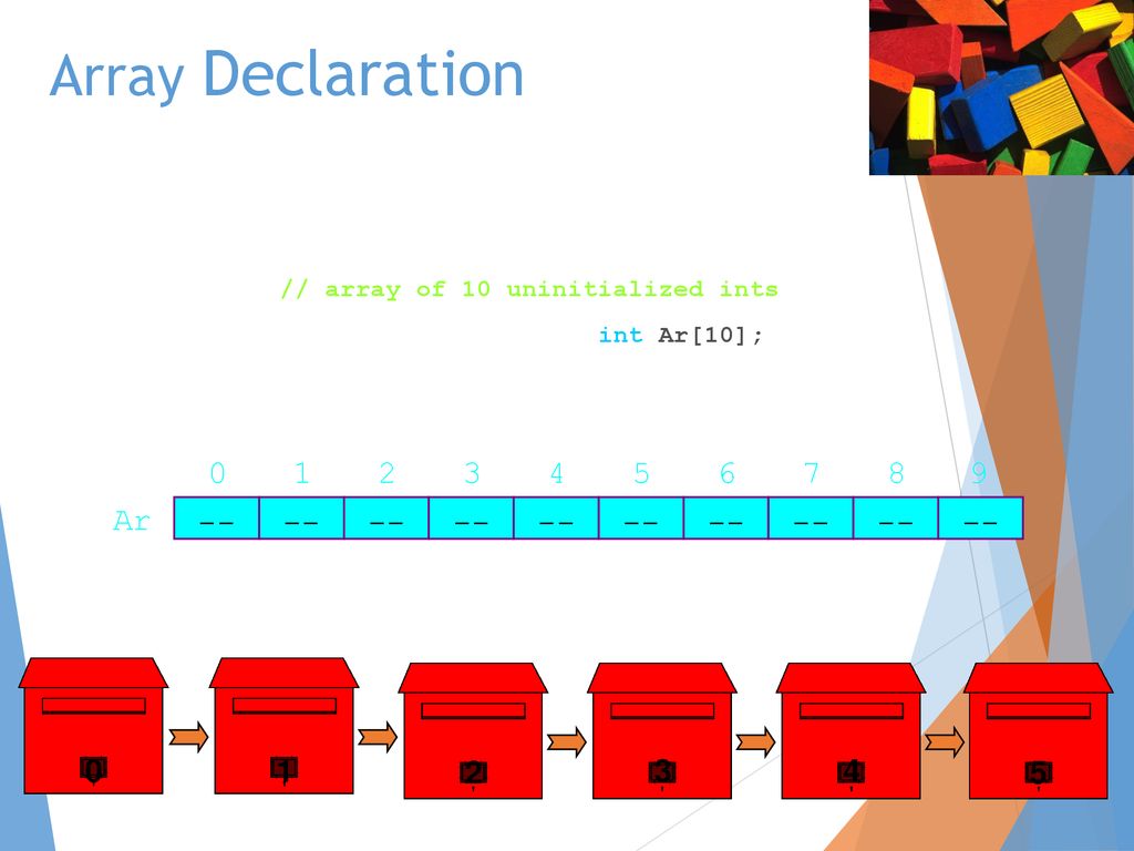 Programming Arrays. - ppt download