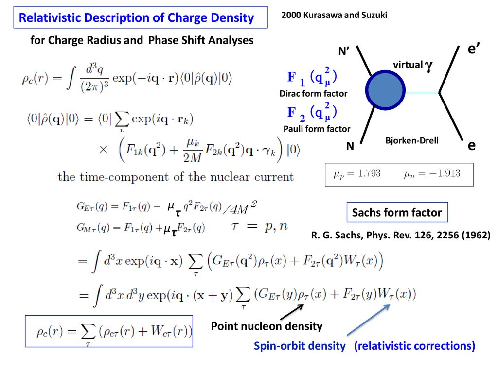 2000 Neutron Distribution Observed With Electron Scattering Ppt Download