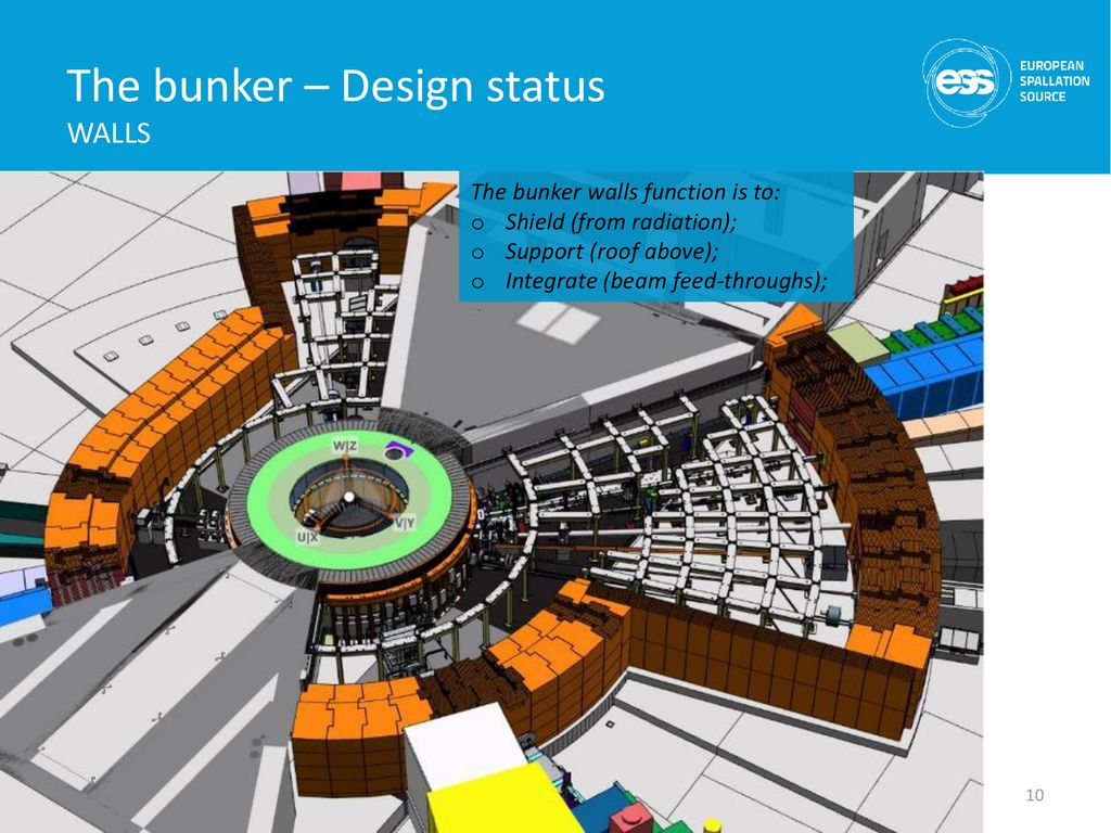 The bunker – Design status WALLS