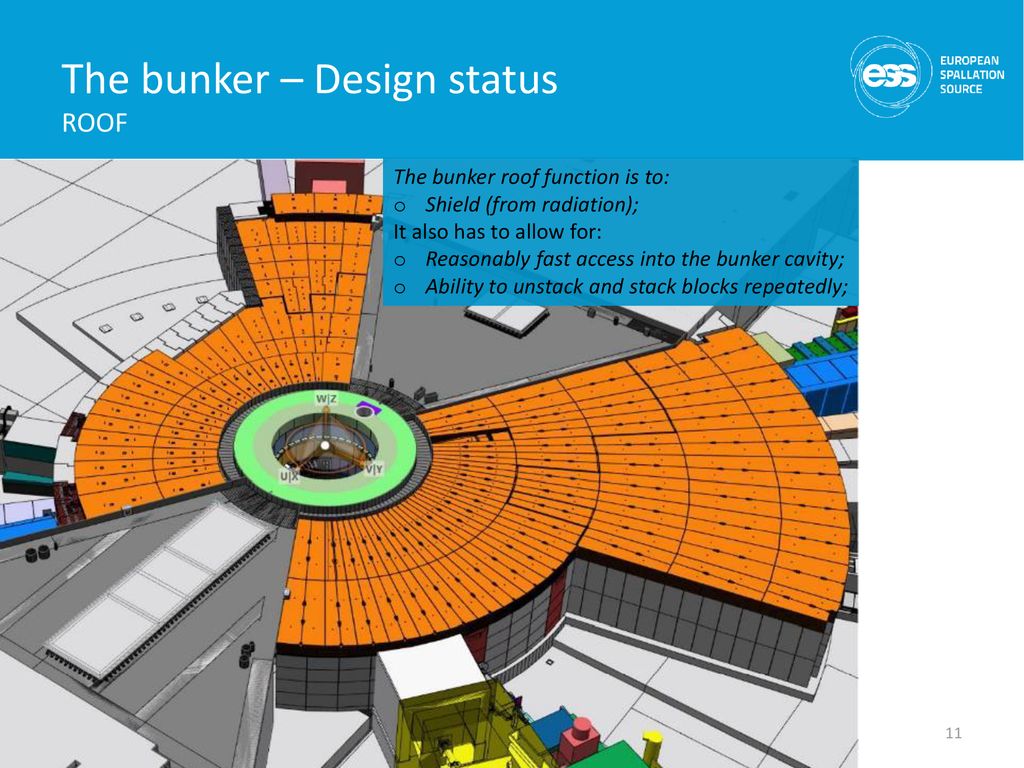 The bunker – Design status ROOF