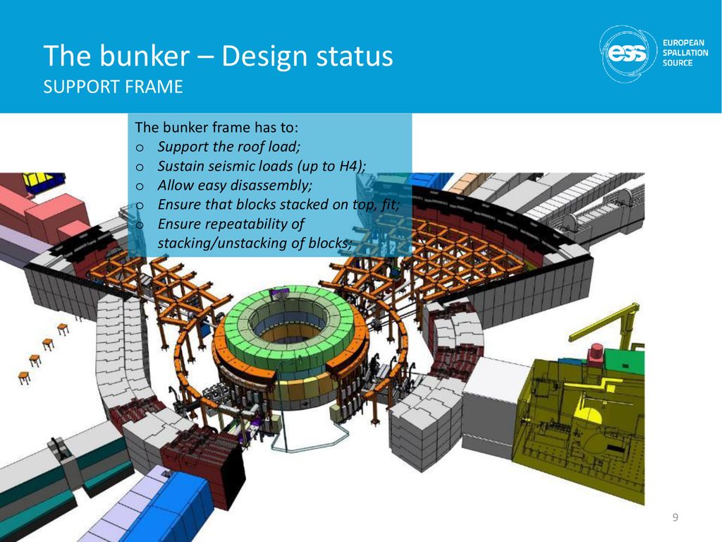 The bunker – Design status SUPPORT FRAME