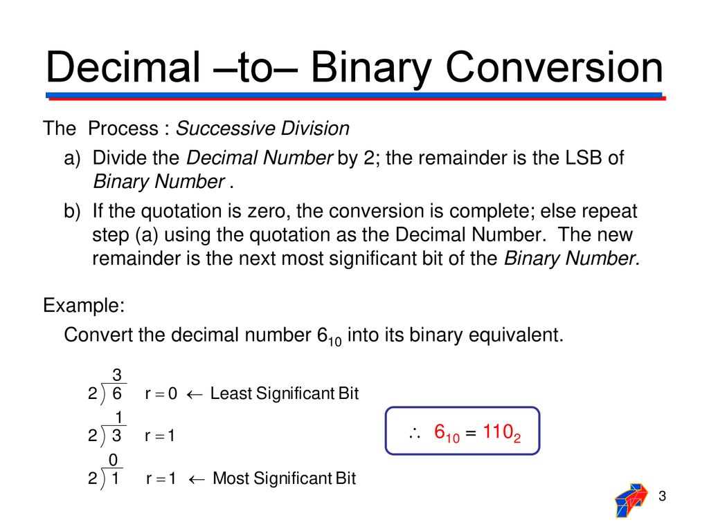 Decimal ‒to‒ Binary Conversion