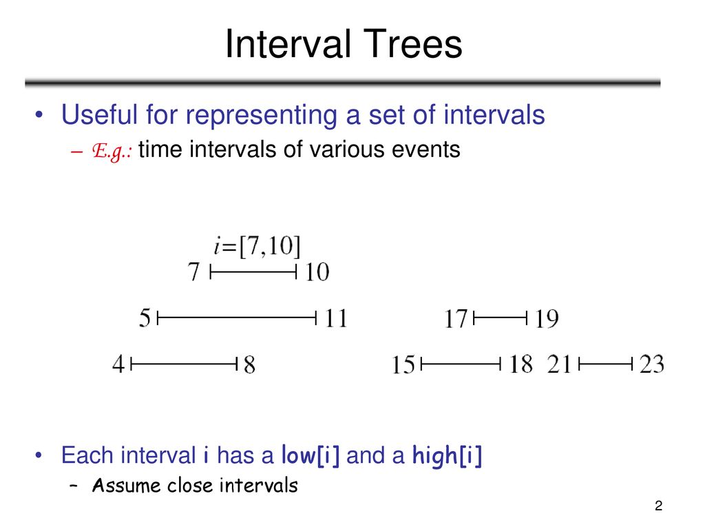 Interval Trees CS302 Data Structures Modified from Dr Monica Nicolescu ...