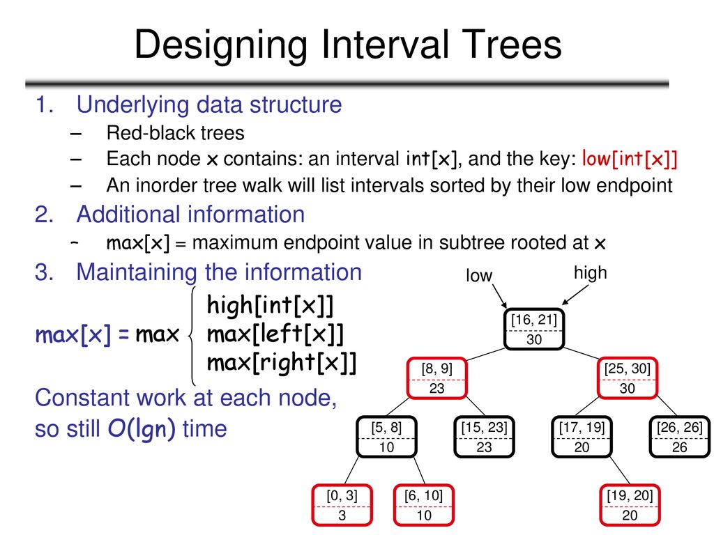 Interval Trees CS302 Data Structures Modified from Dr Monica Nicolescu ...