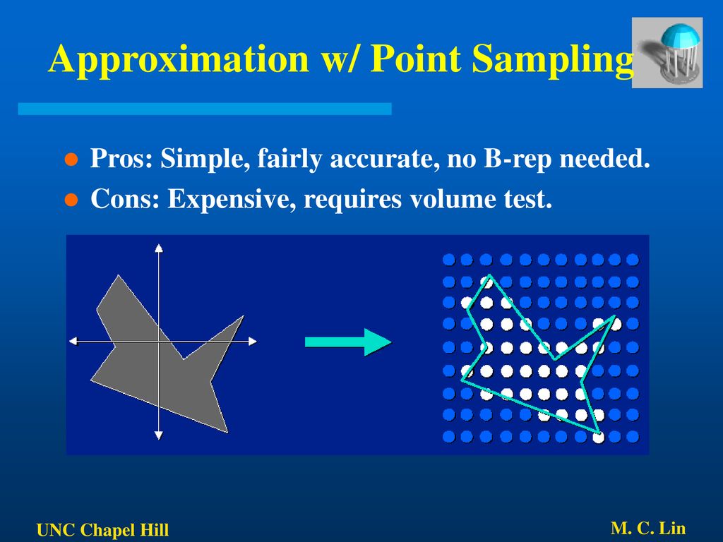 Approximation w/ Point Sampling