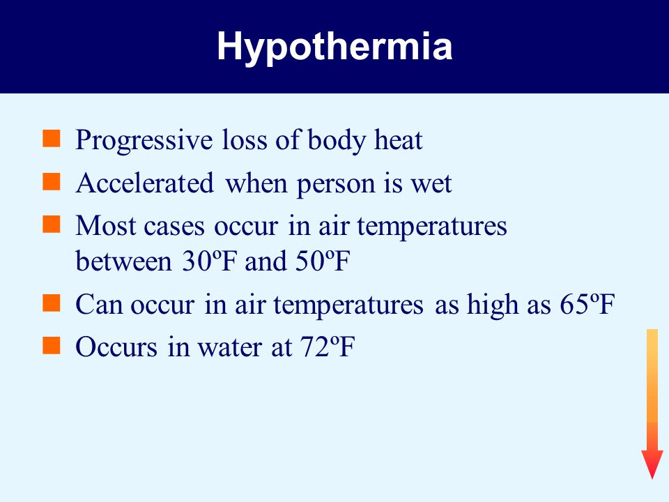 Hypothermia Air Temperature Chart