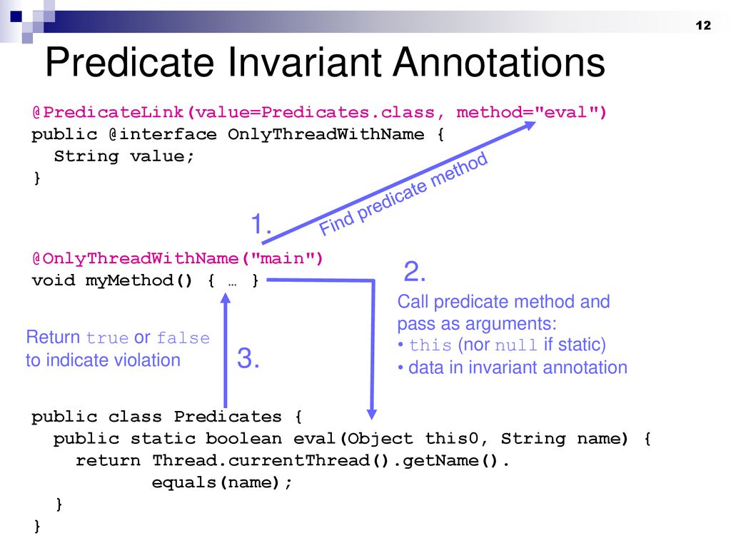 Java Annotations for Invariant Specification - ppt download