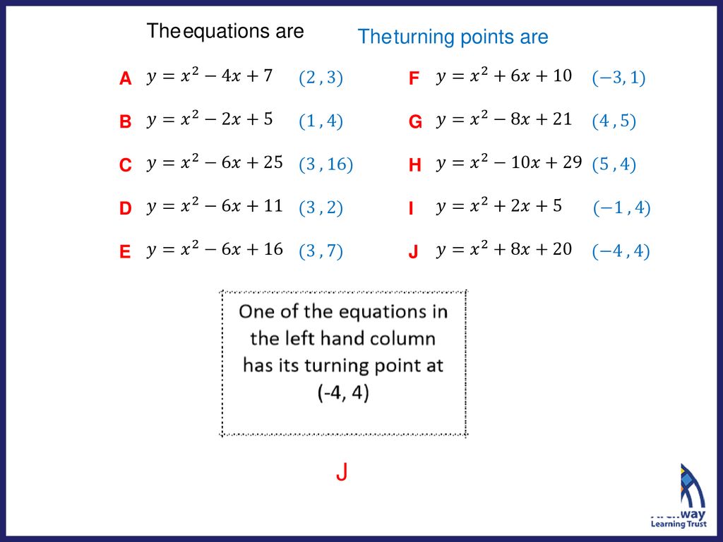 The Equations Are The Turning Points Are Ppt Download