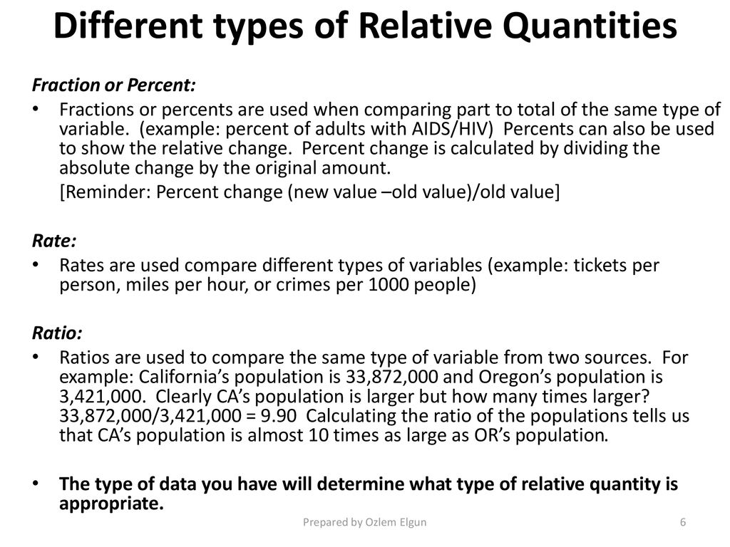 Different types of Relative Quantities