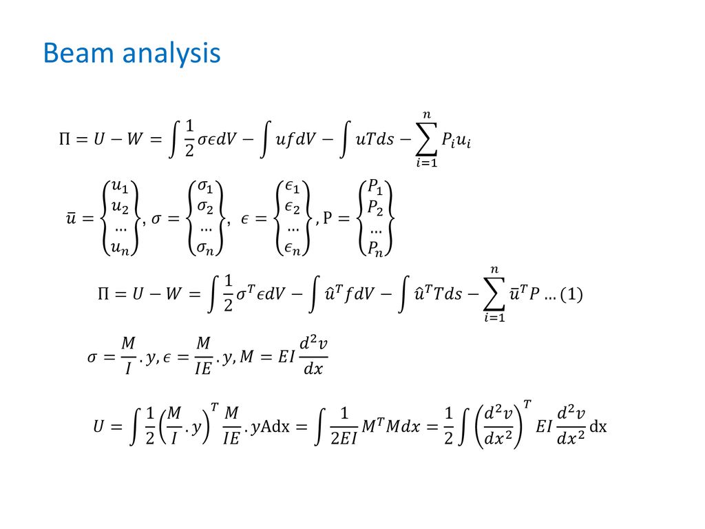 Dr Jayadas N H Associate Professor Ppt Download