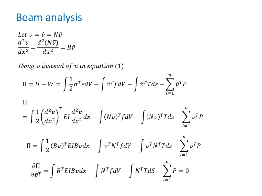 Dr Jayadas N H Associate Professor Ppt Download