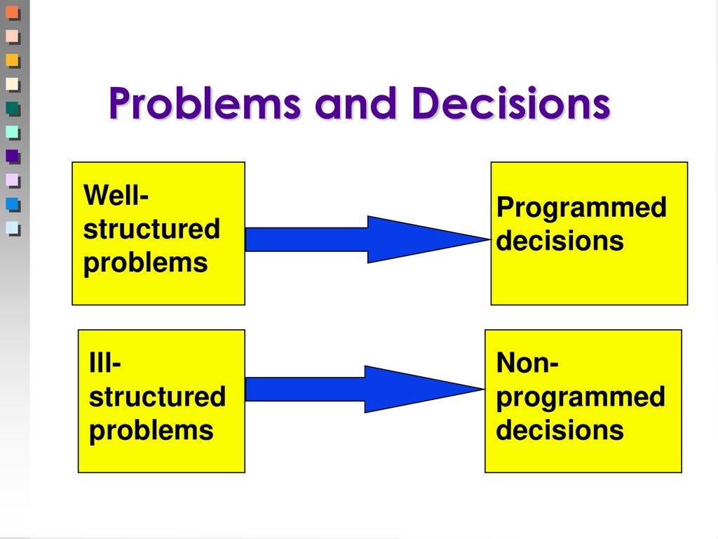 Chapter six decision making learning objectives ppt download