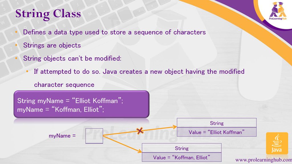 String Class. - ppt download