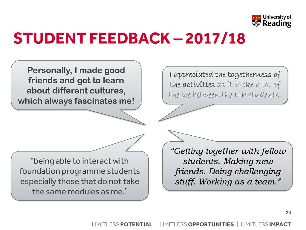 STUDENT FEEDBACK – 2017/18 Personally, I made good friends and got to learn about different cultures, which always fascinates me!