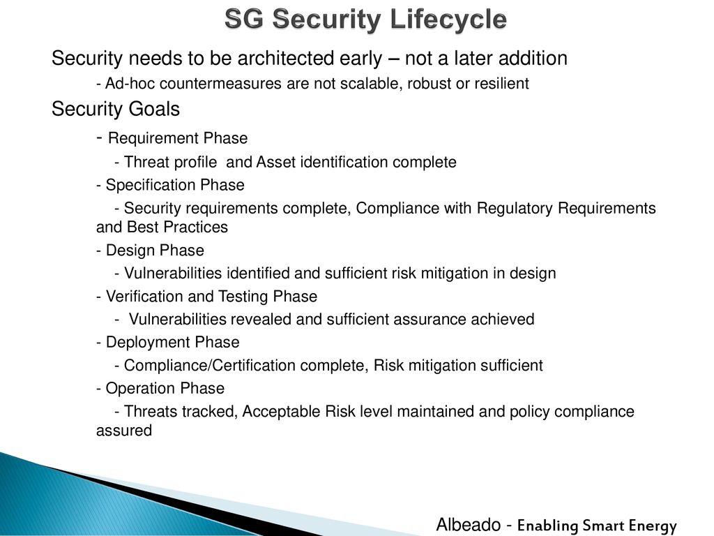 Albeado - Enabling Smart Energy - ppt download