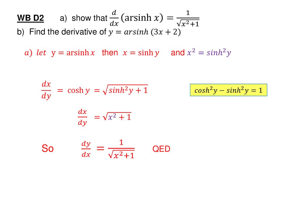 Hyperbolic Functions Ppt Download
