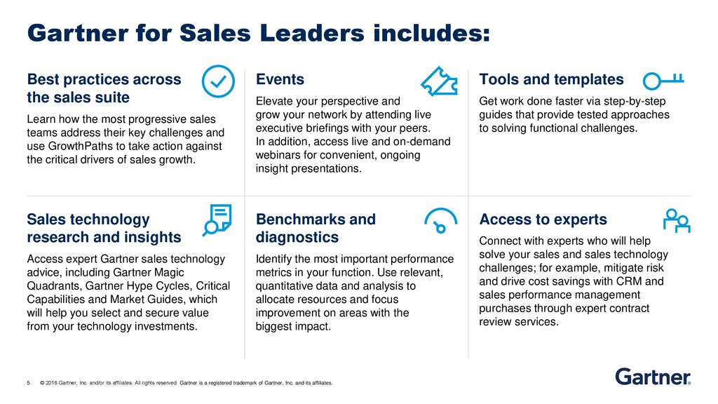Gartner for Sales Leaders ppt download