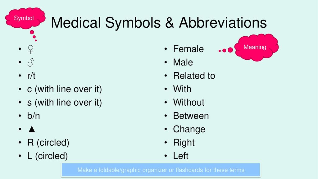 Medical Symbols & Abbreviations.