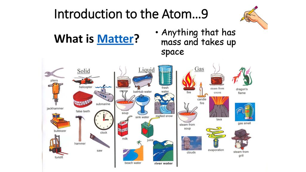 Introduction to the Atom…9