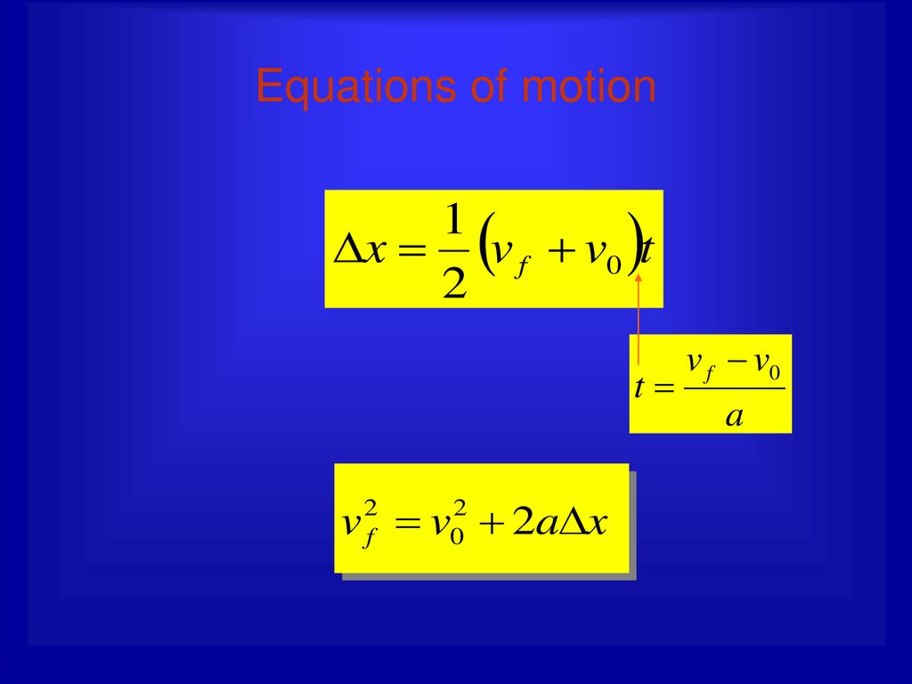 Phy 2048C Spring 2008 Lecture #2. - ppt download
