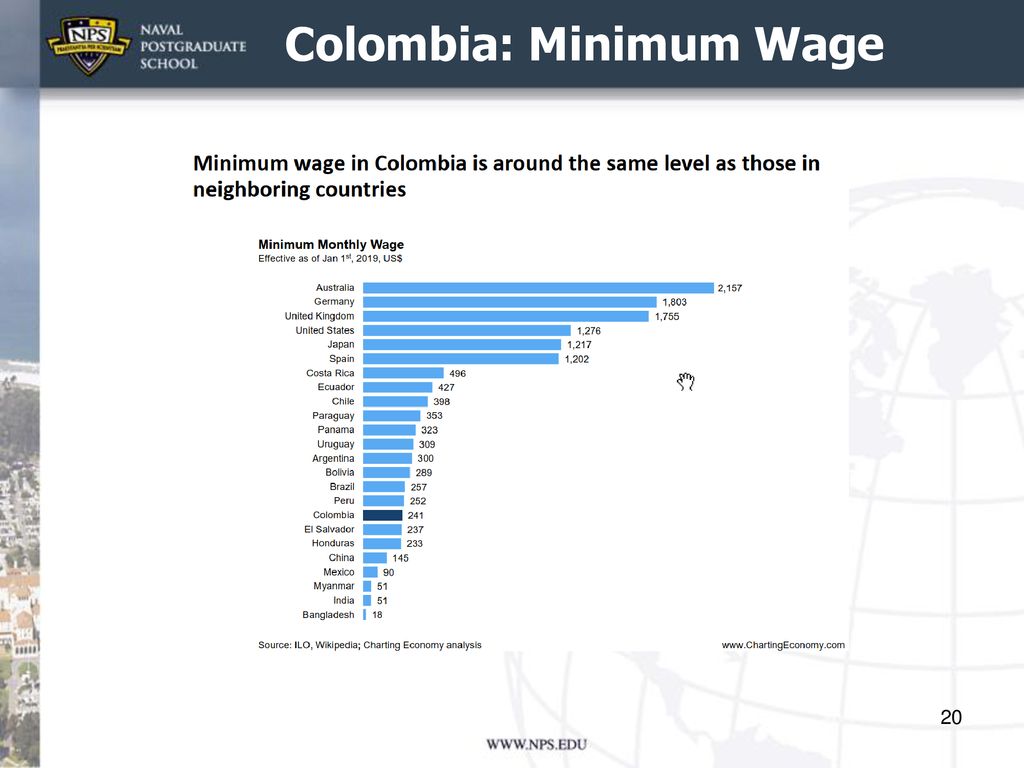 NS4540 Winter Term 2019 Colombia Indices - ppt download